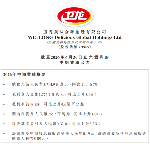 被挤到货架顶端,辣条真的不好卖了,卫龙靠魔芋爽救场