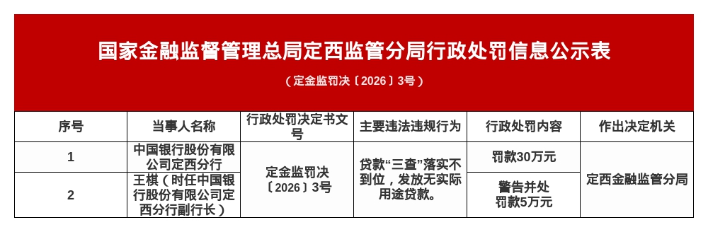 古东管家
