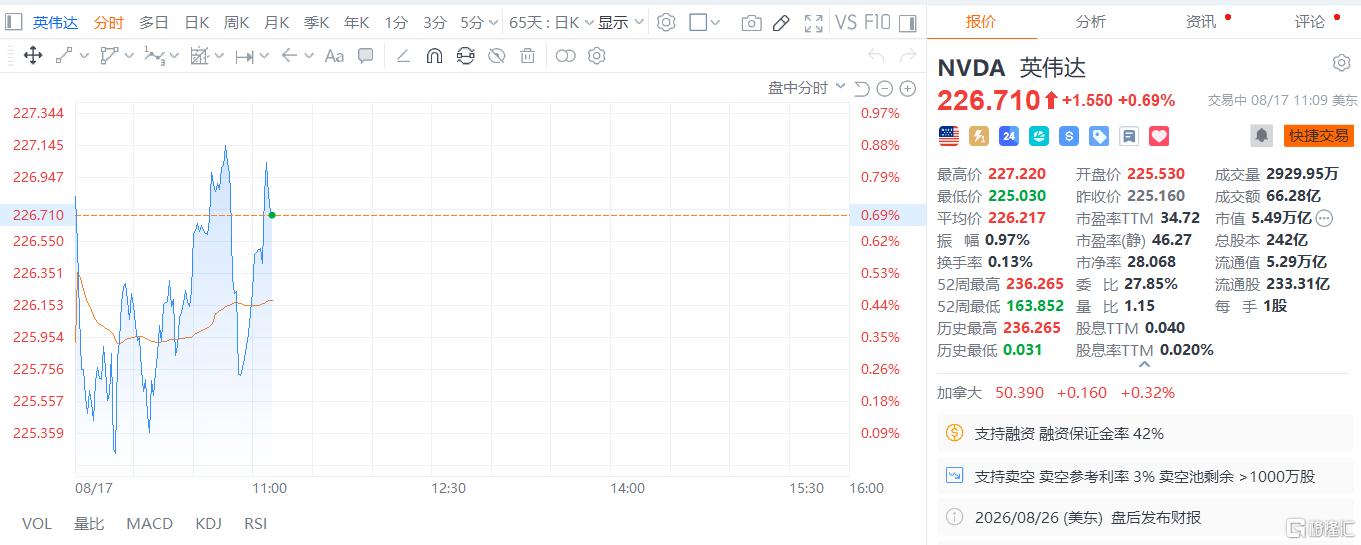 锚定12GW算力!英伟达联手OpenAI豪赌AI工厂