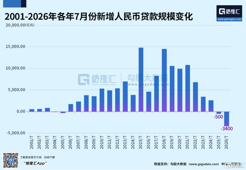 忘掉碳基消费吧,这次真的不一样