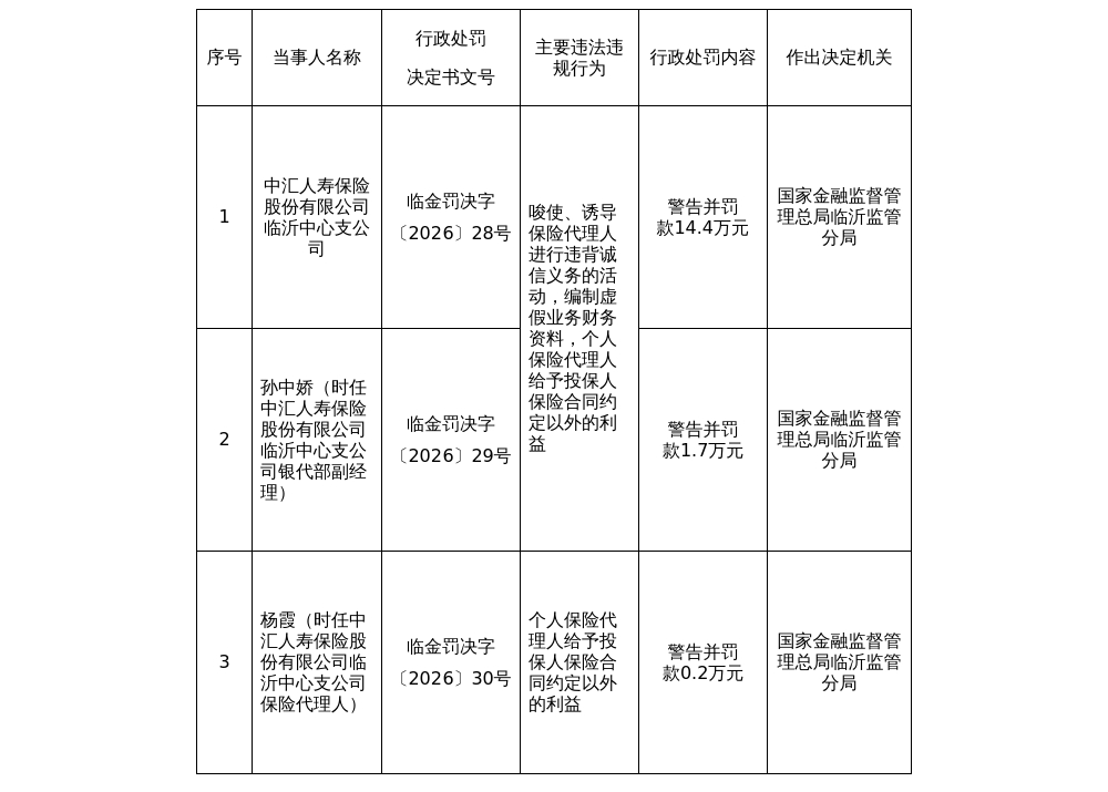 古东管家