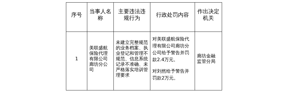 古东管家
