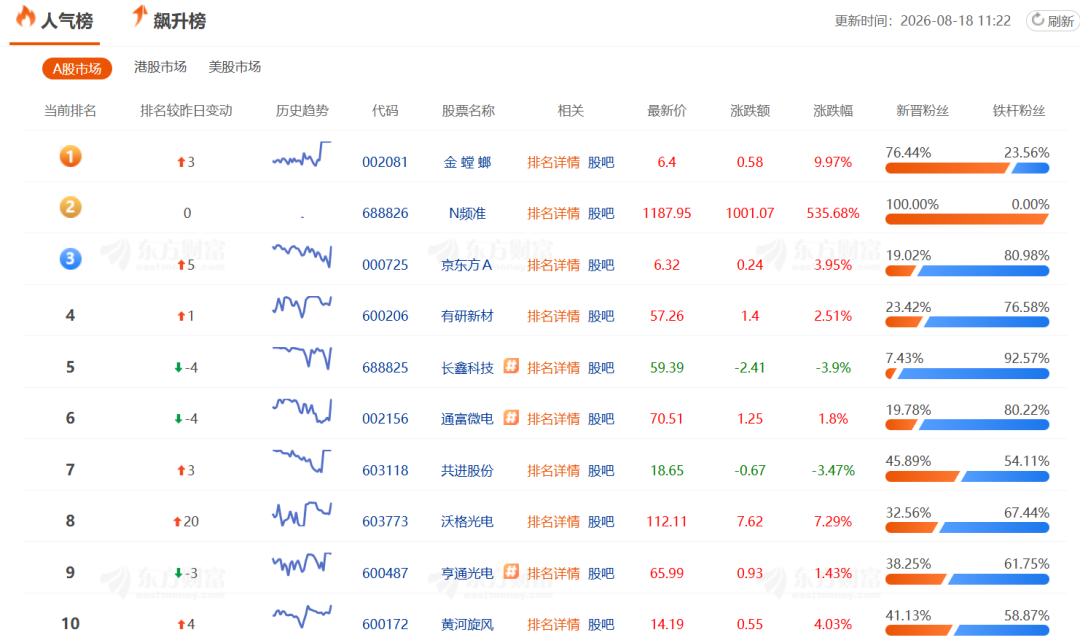 狗血!搞装修的五连板,熟悉的剧情又来了