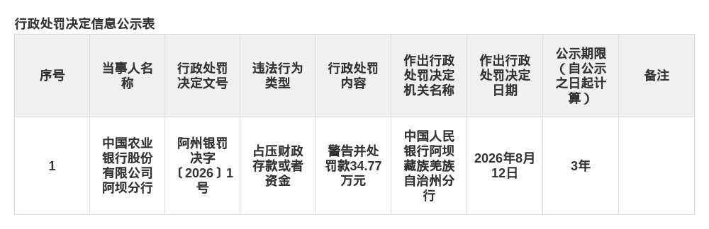 古东管家