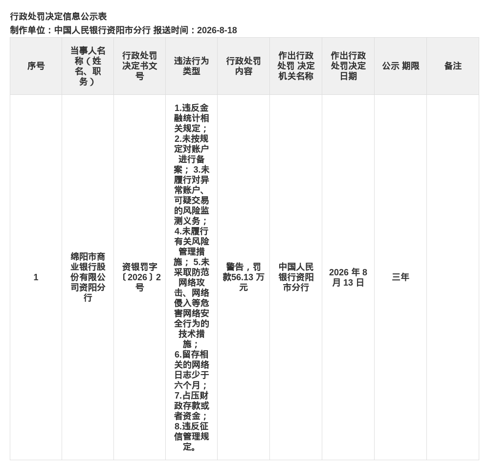 古东管家