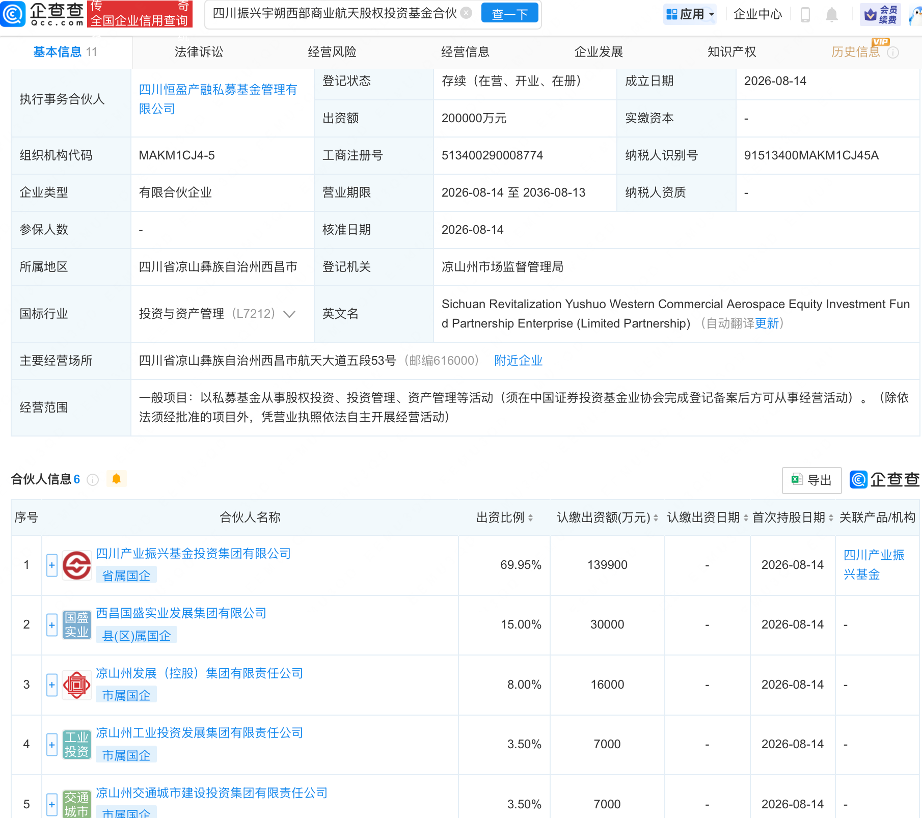 古东管家