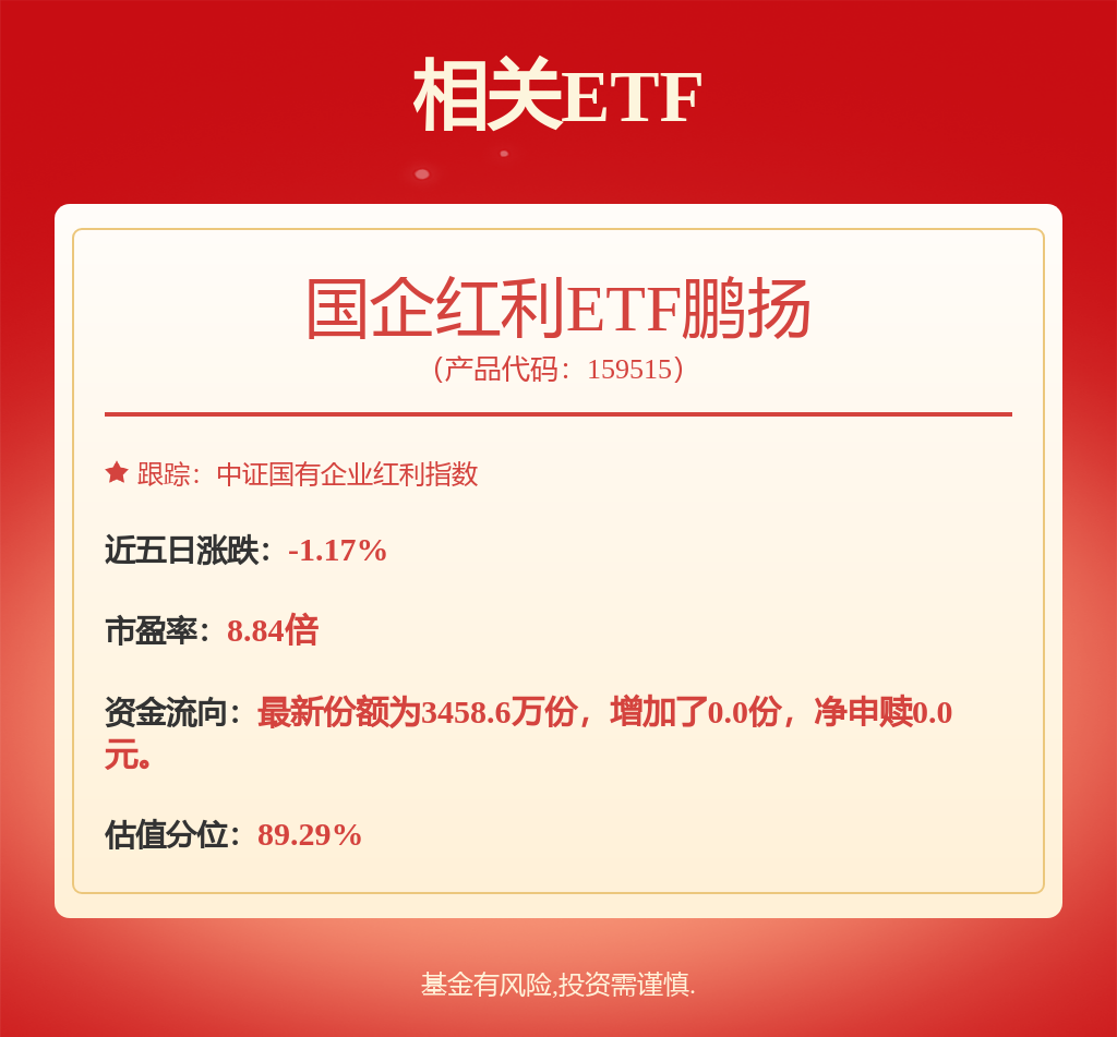 震荡市场环境下“高股息”成为重要的投资主线,国企红利ETF鹏扬(159515)涨0.59%