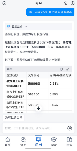 ETF跟踪误差,毫厘之争却值得较真