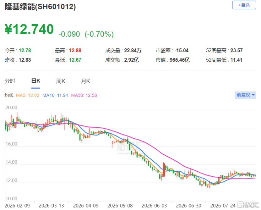 注意!这个板块正经历大涨价