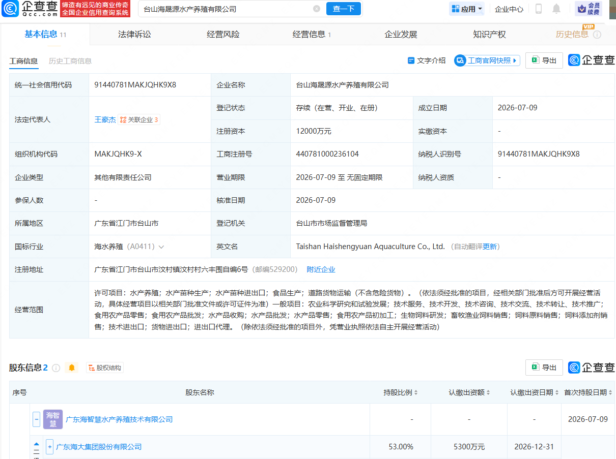 古东管家