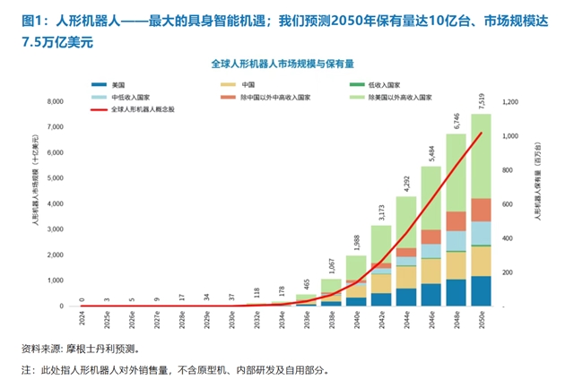 领益智造亮相 2026 世界机器人大会 全栈 ODM 能力赋能具身智能量产落地