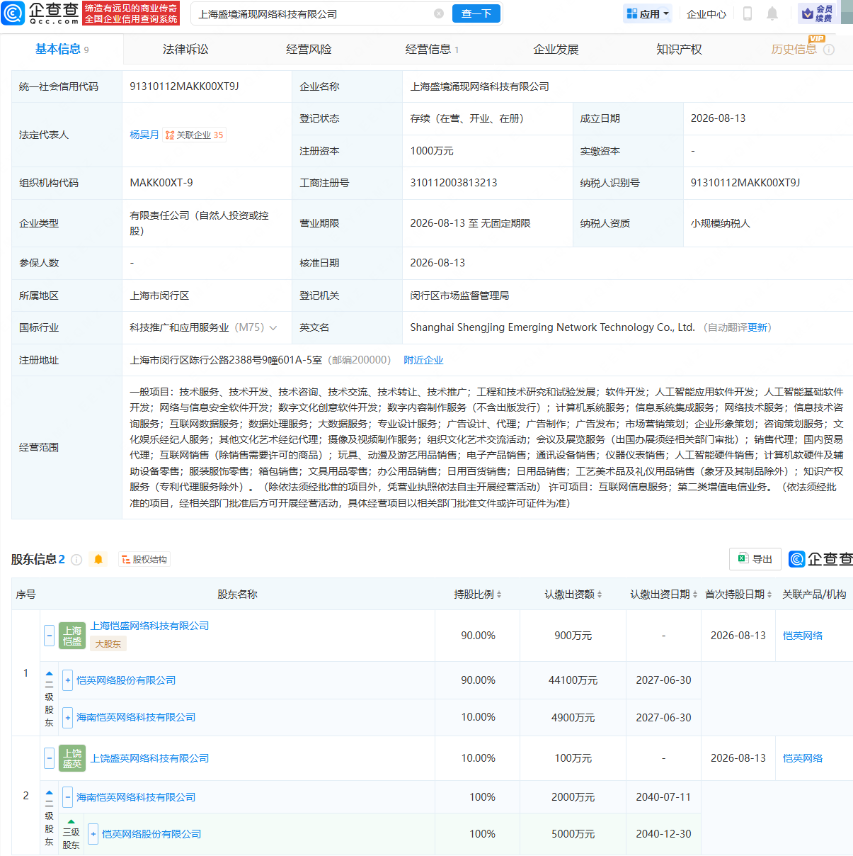 古东管家