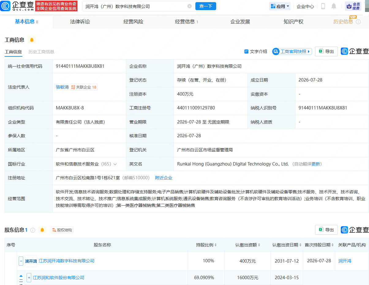 古东管家