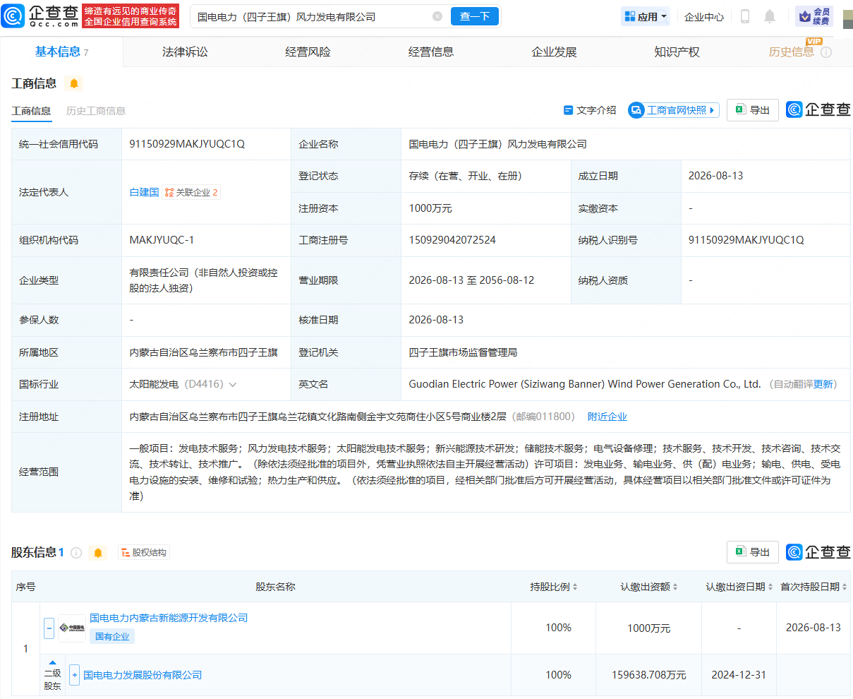 古东管家