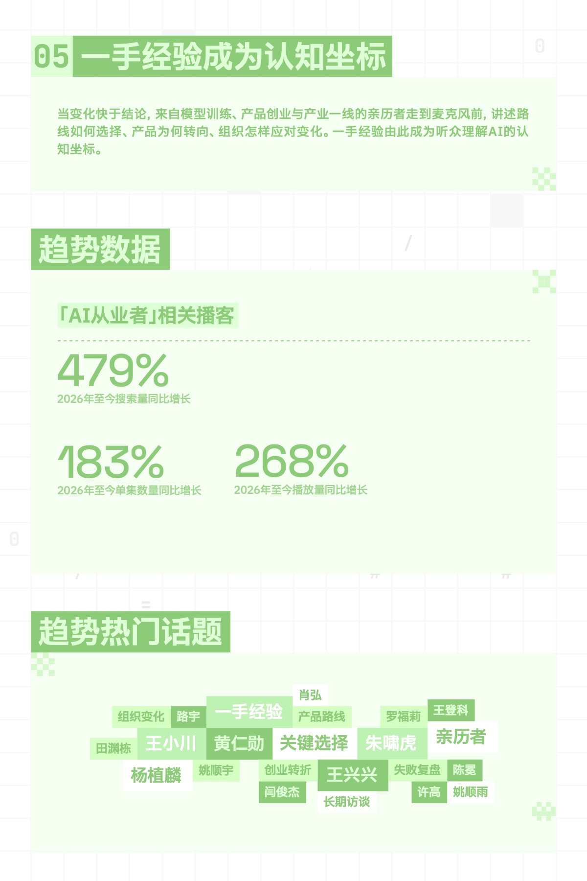 为什么AI公司的老板们,都爱上了录播客?