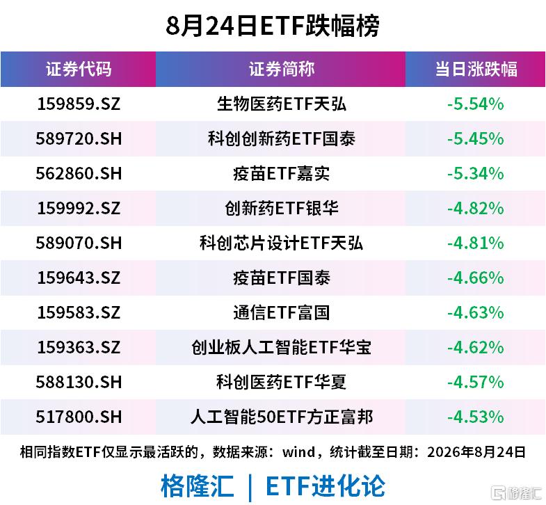突发暴跌！关键变数来了。。