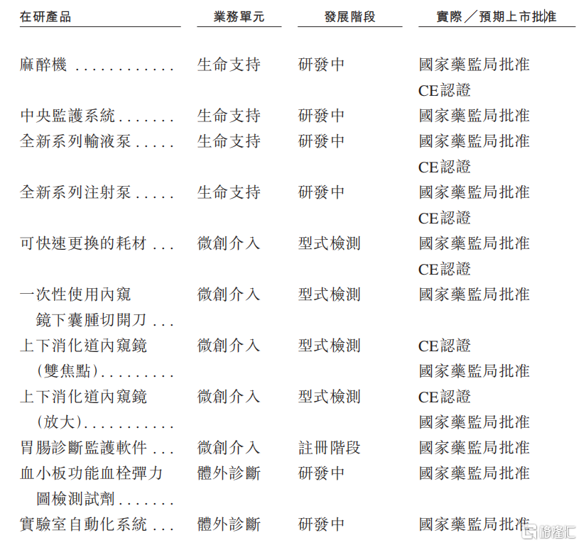 寻找中国波科:麦科田聆讯背后的成长逻辑与价值重估