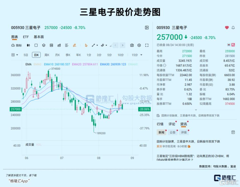110万亿也没哄住市场