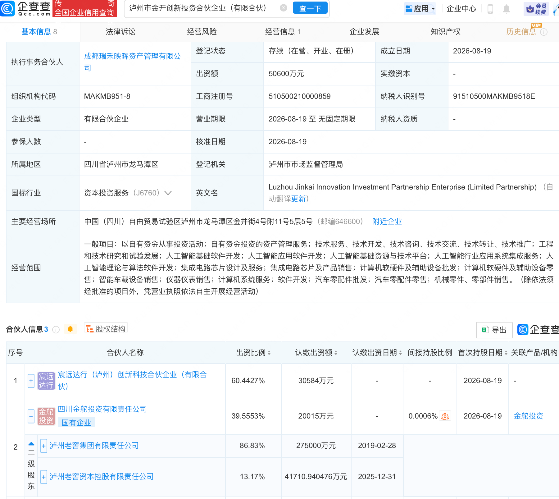 古东管家