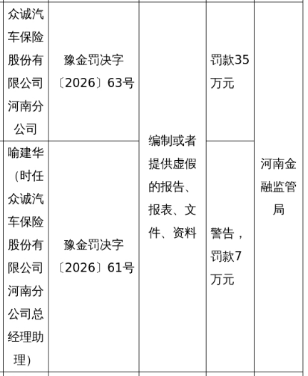 古东管家
