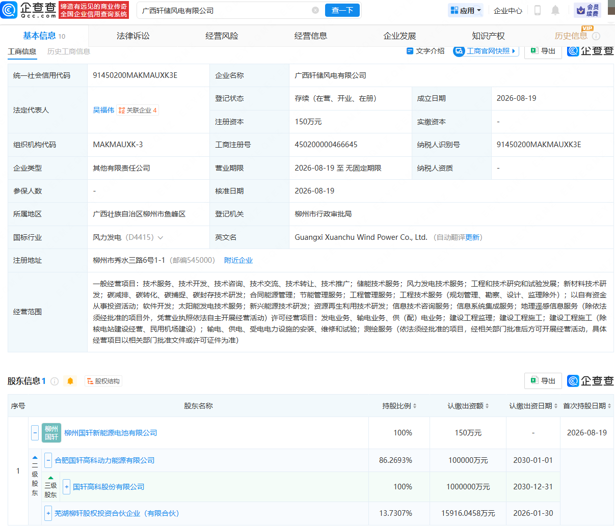 古东管家