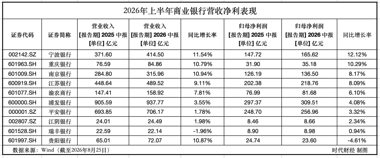古东管家