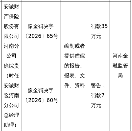 古东管家