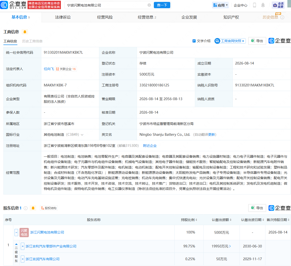 古东管家