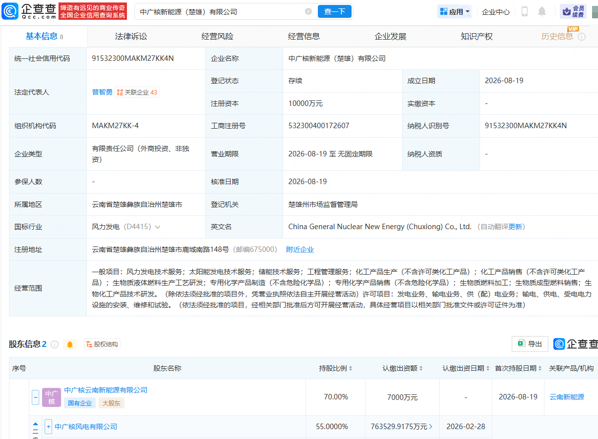 古东管家