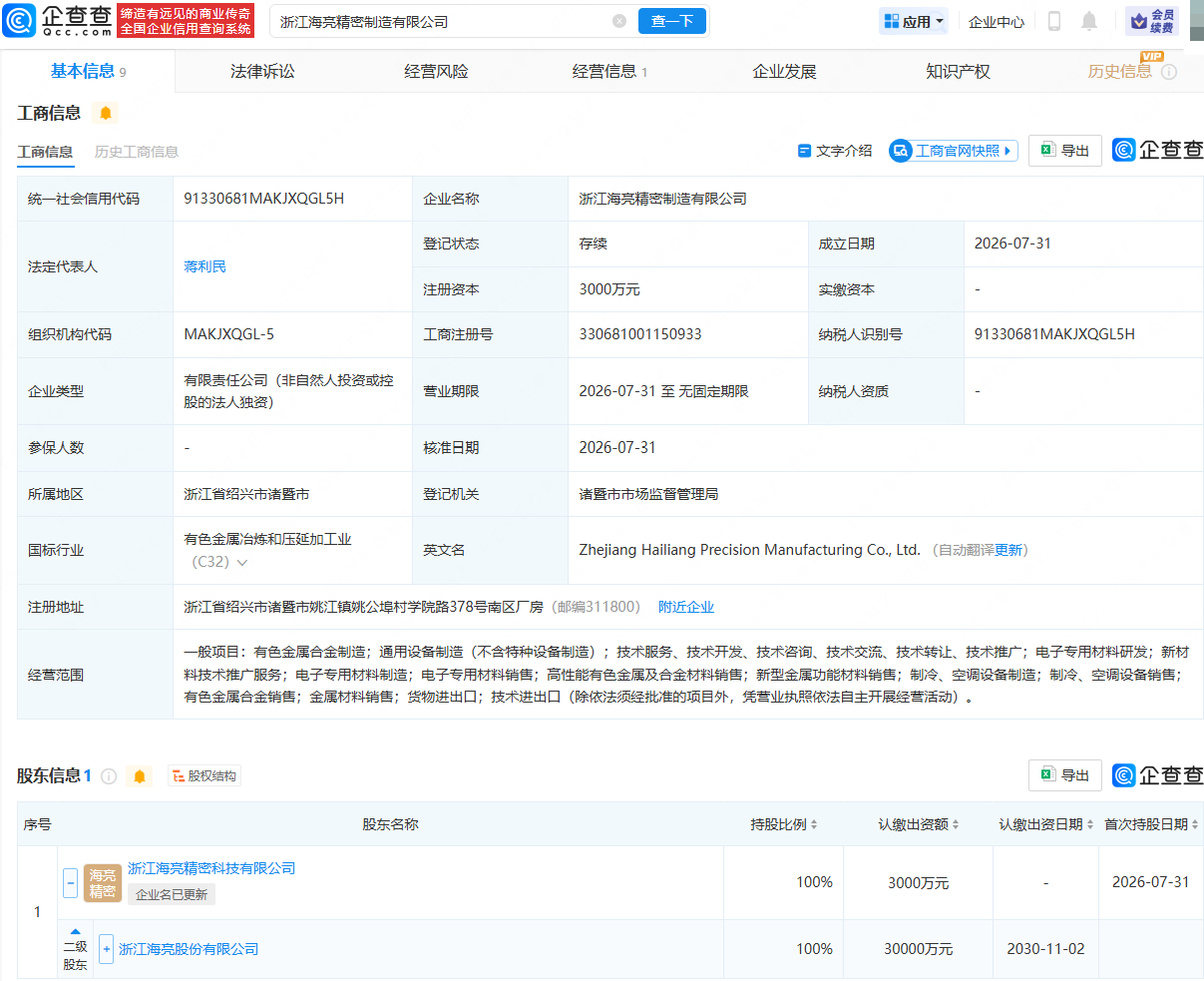 古东管家