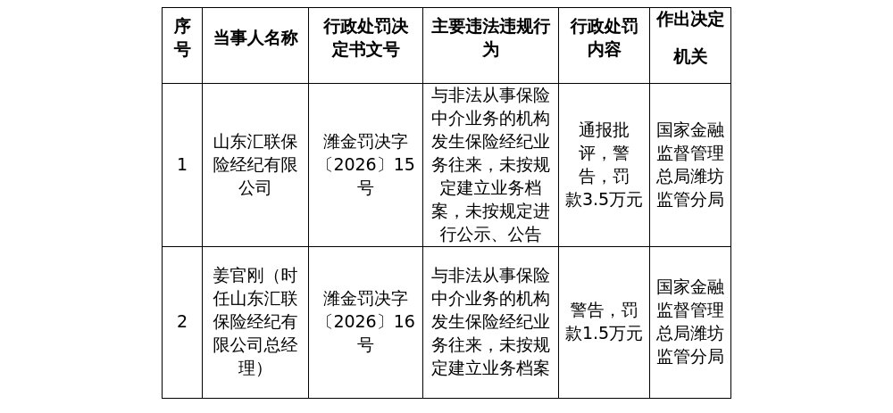 古东管家