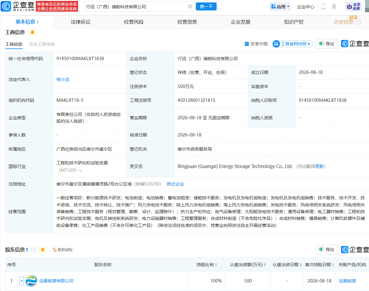 古东管家