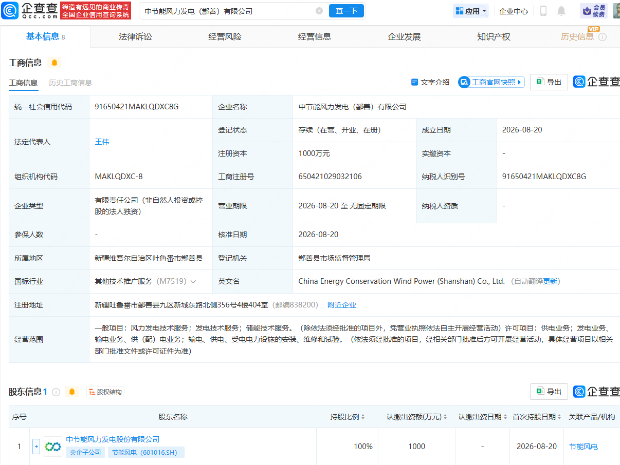 古东管家