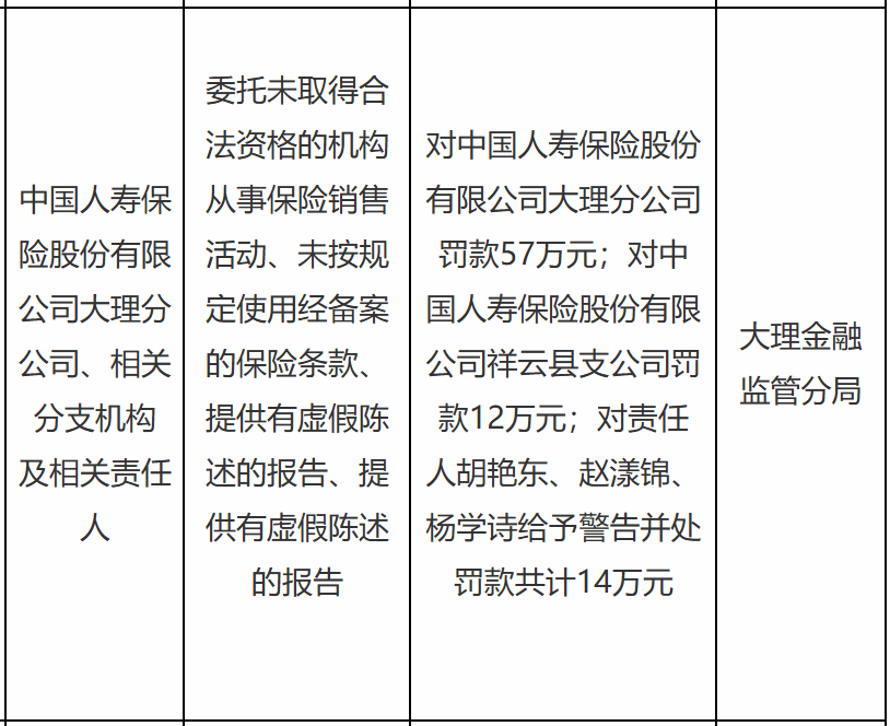 古东管家