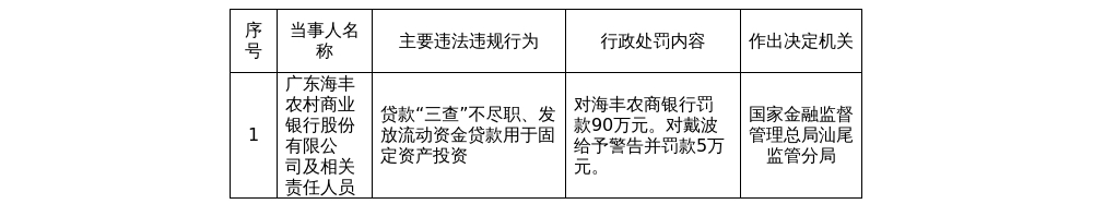 古东管家