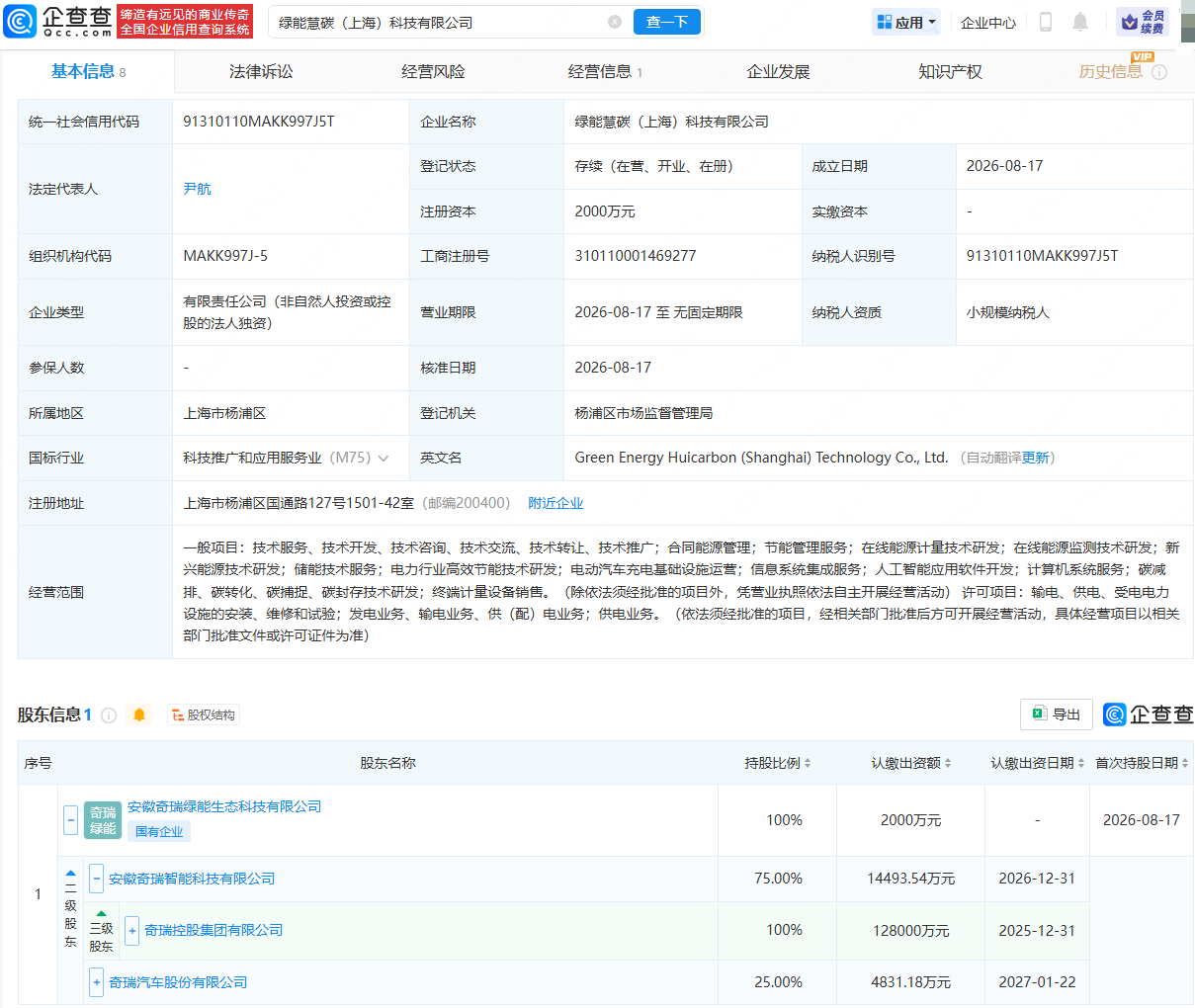古东管家