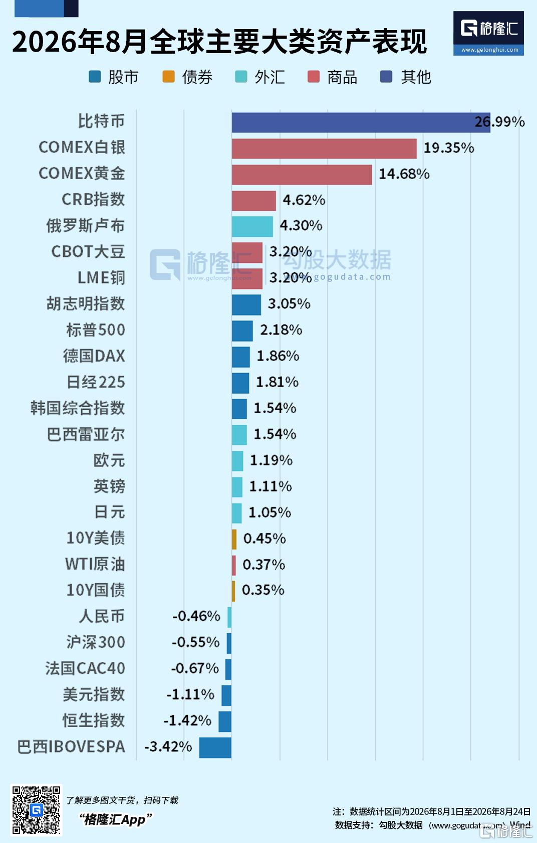 黄金重回4700，到底怎么看？