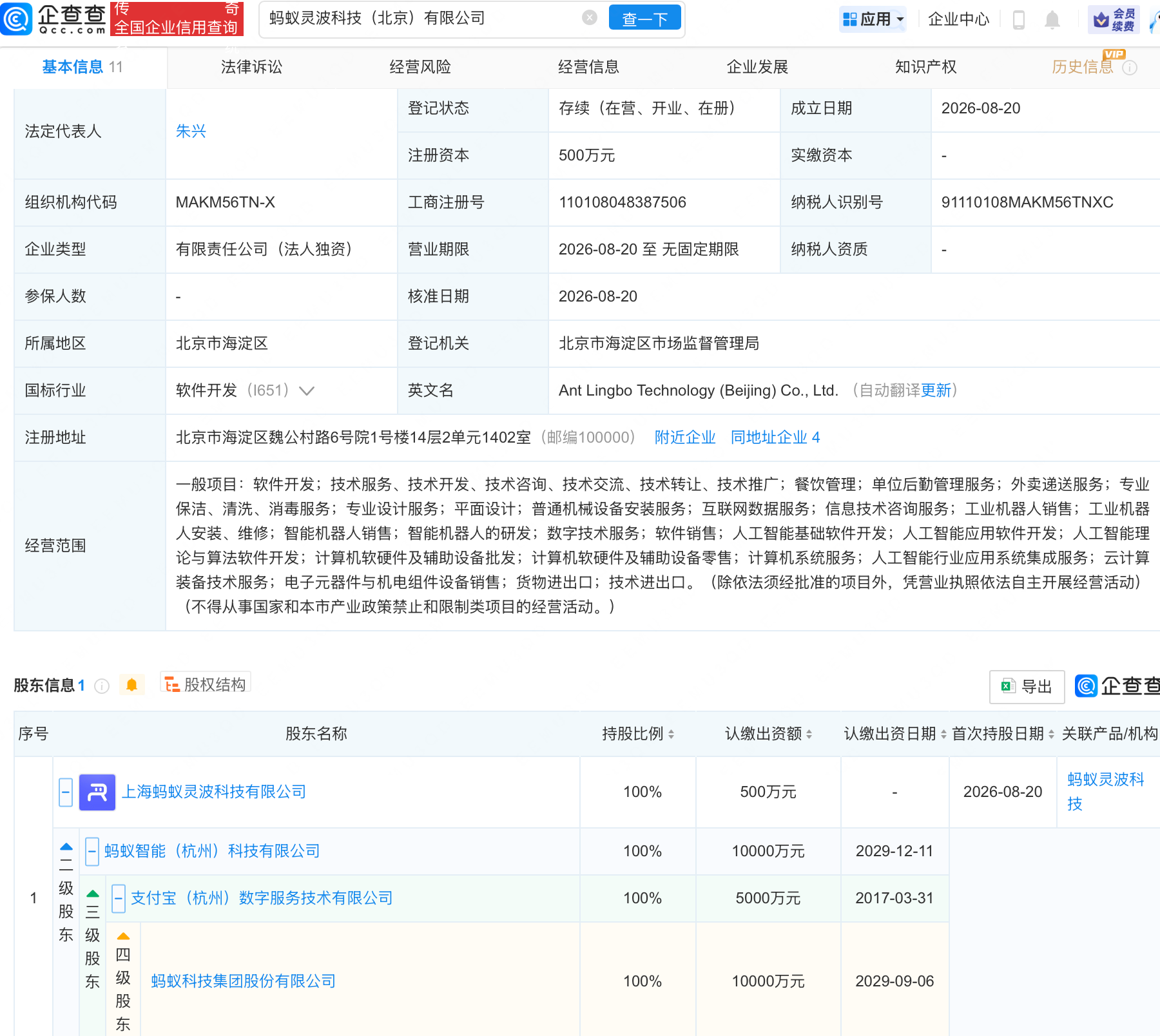 古东管家