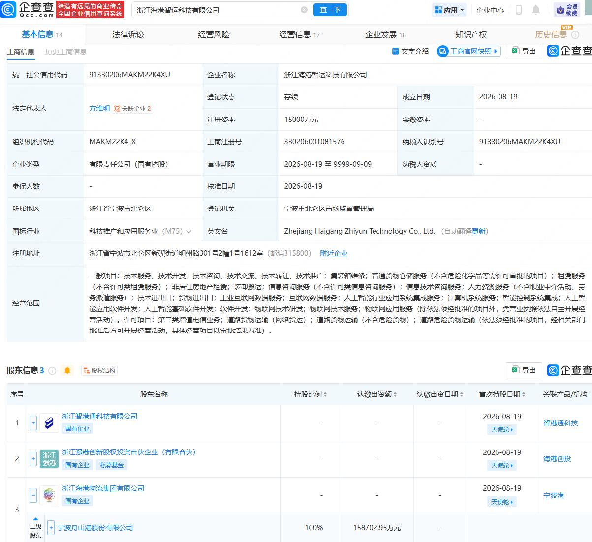 古东管家