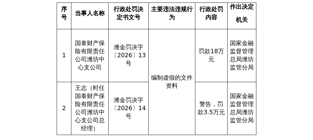 古东管家
