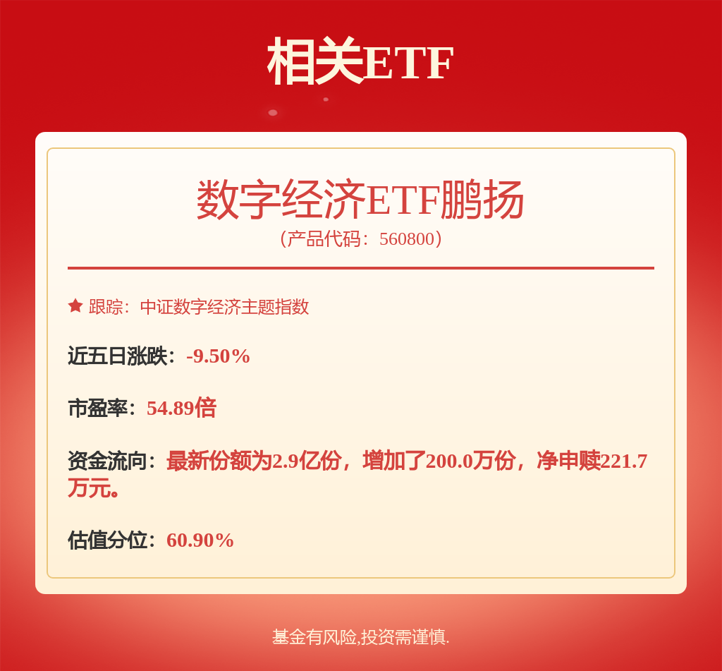 英伟达财报“大考”来临,数字经济ETF鹏扬(560800)近五日资金持续流入