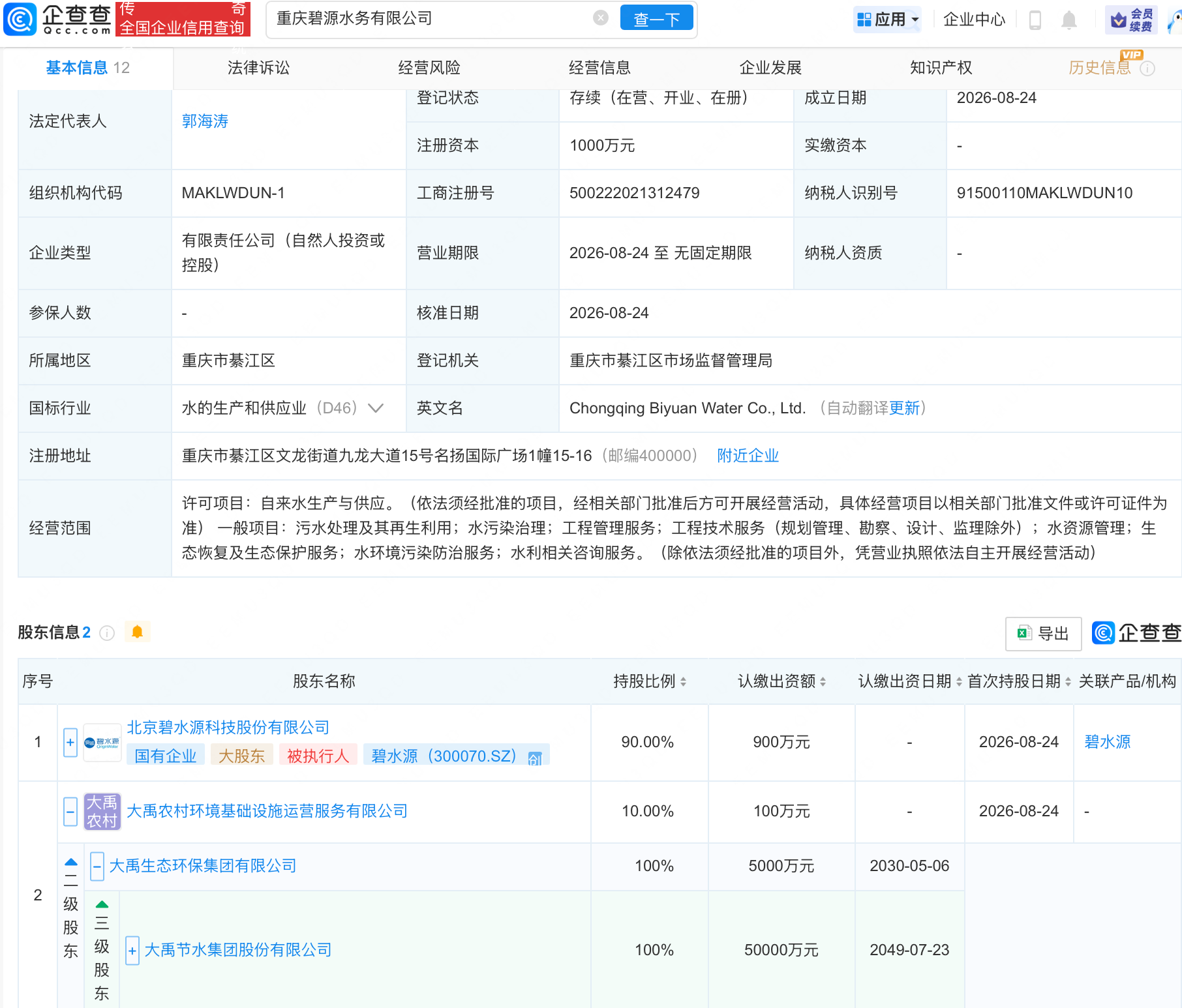 古东管家