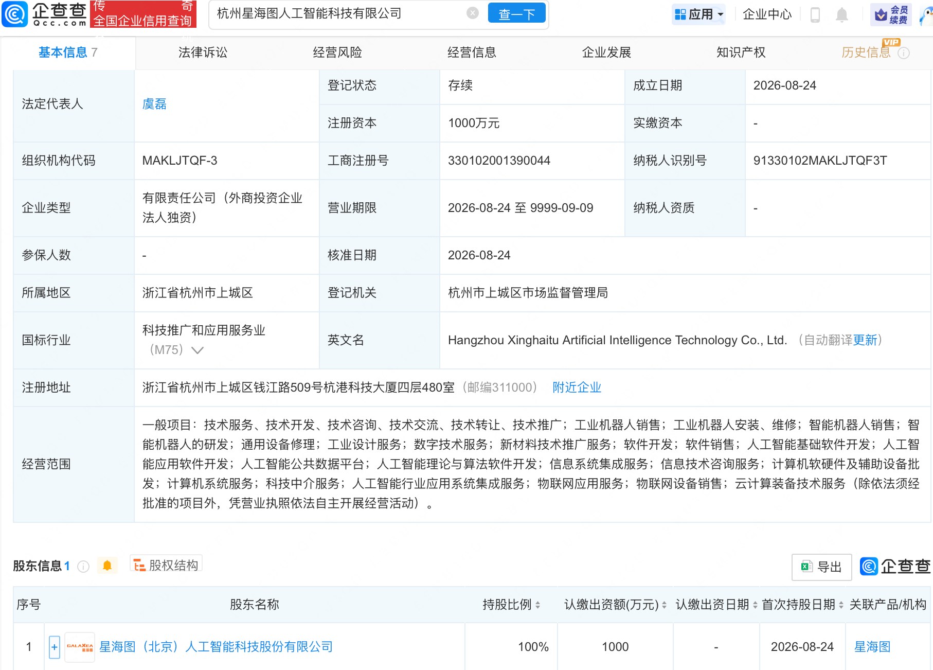 古东管家