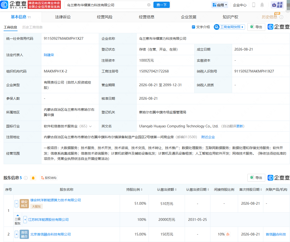 古东管家