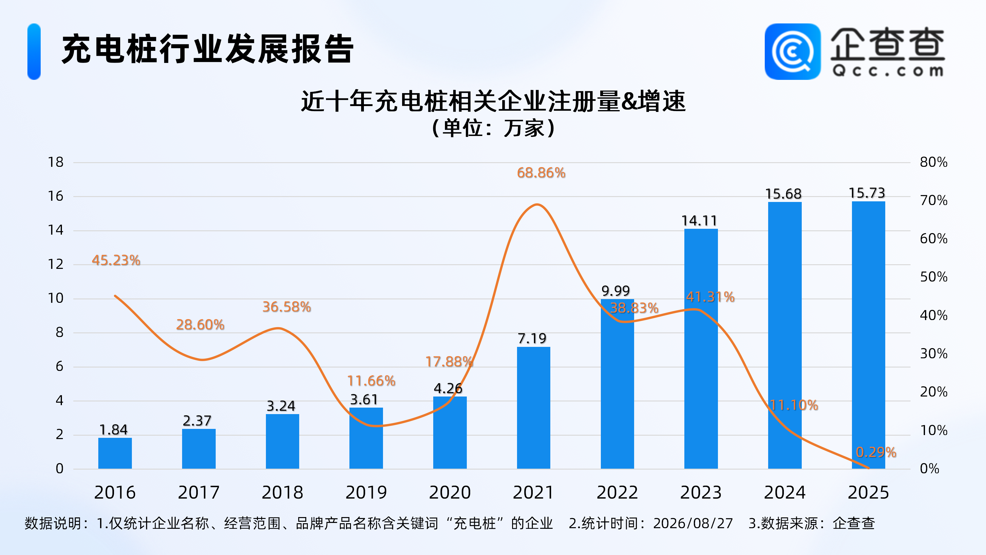 古东管家