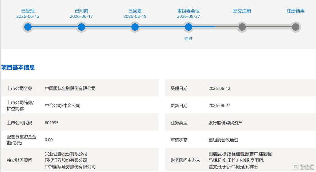 中金“三合一”过会,又一万亿级券商即将诞生