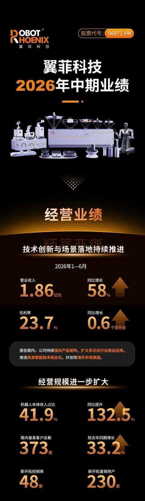 古东管家