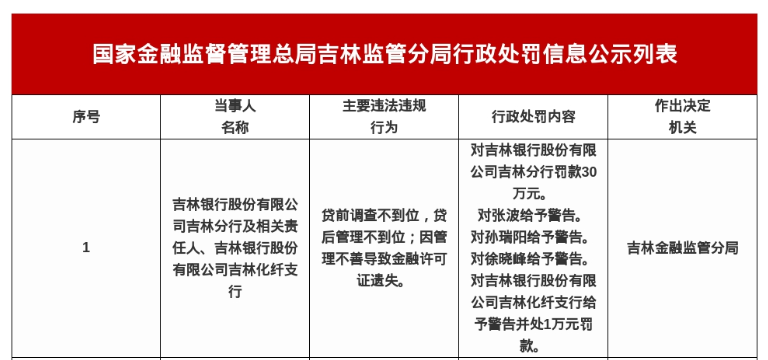 古东管家