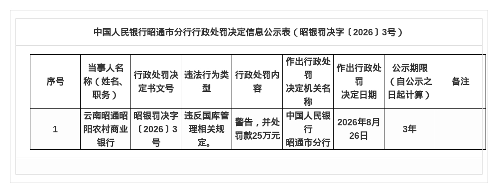 古东管家