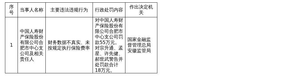 古东管家